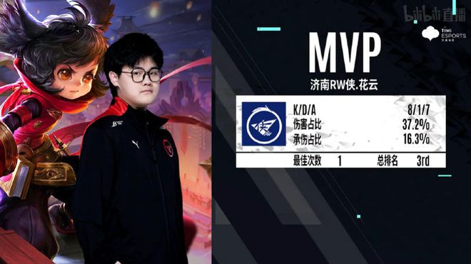 萨科的旅途 萨科的旅途