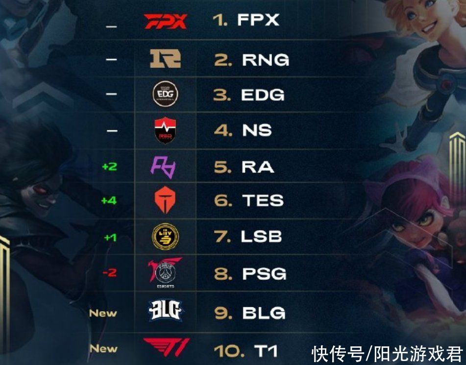 然气管线的